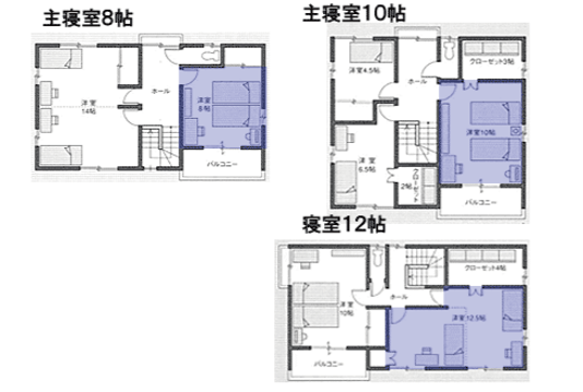 マスターベッドルーム 横浜市の新築 注文住宅 リフォームなら株式会社 Breem ブリーム 神奈川